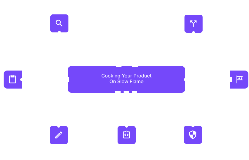 Steps Involved Image In Purple Color
